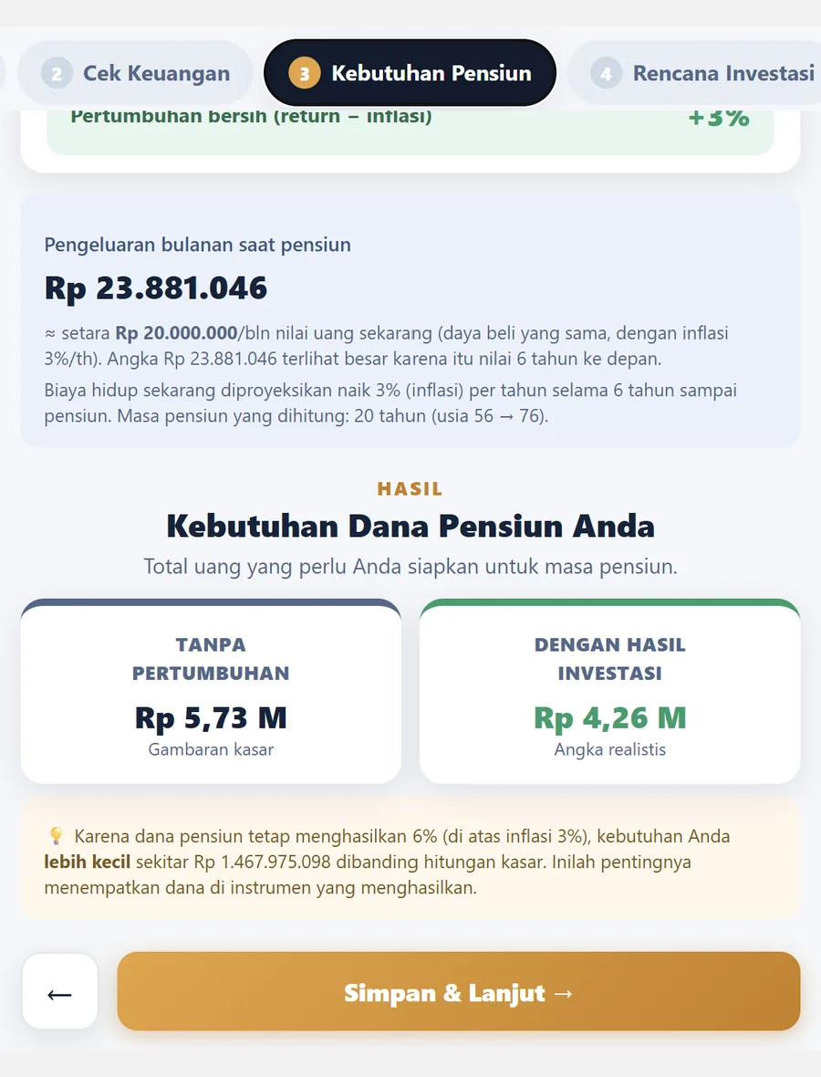 Tangkapan layar kalkulator persiapan pensiun &mdash; Kebutuhan dana pensiun