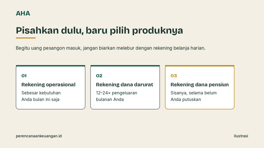 Tiga rekening terpisah setelah pesangon cair: rekening operasional, dana darurat, dan dana pensiun